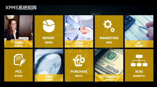 旅悅集團XPMS智慧管理系統 以科技法則修習內功，領航2021中國旅游服務創新